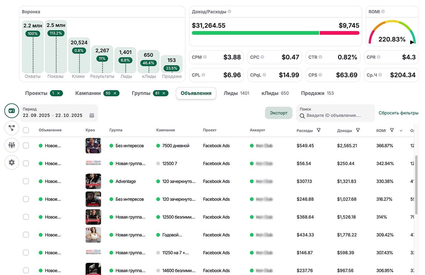 ComBoards Dashboard